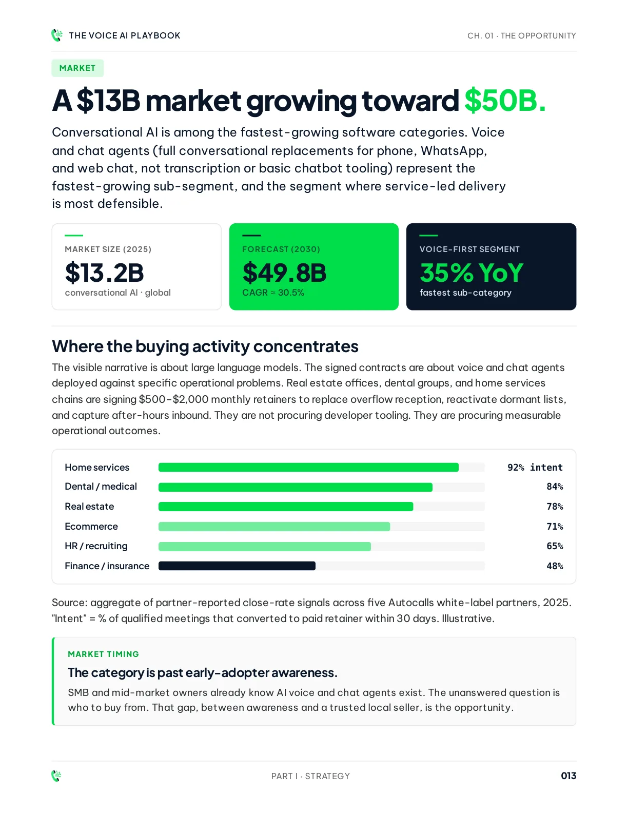 Voice AI Playbook page preview 10 of 10