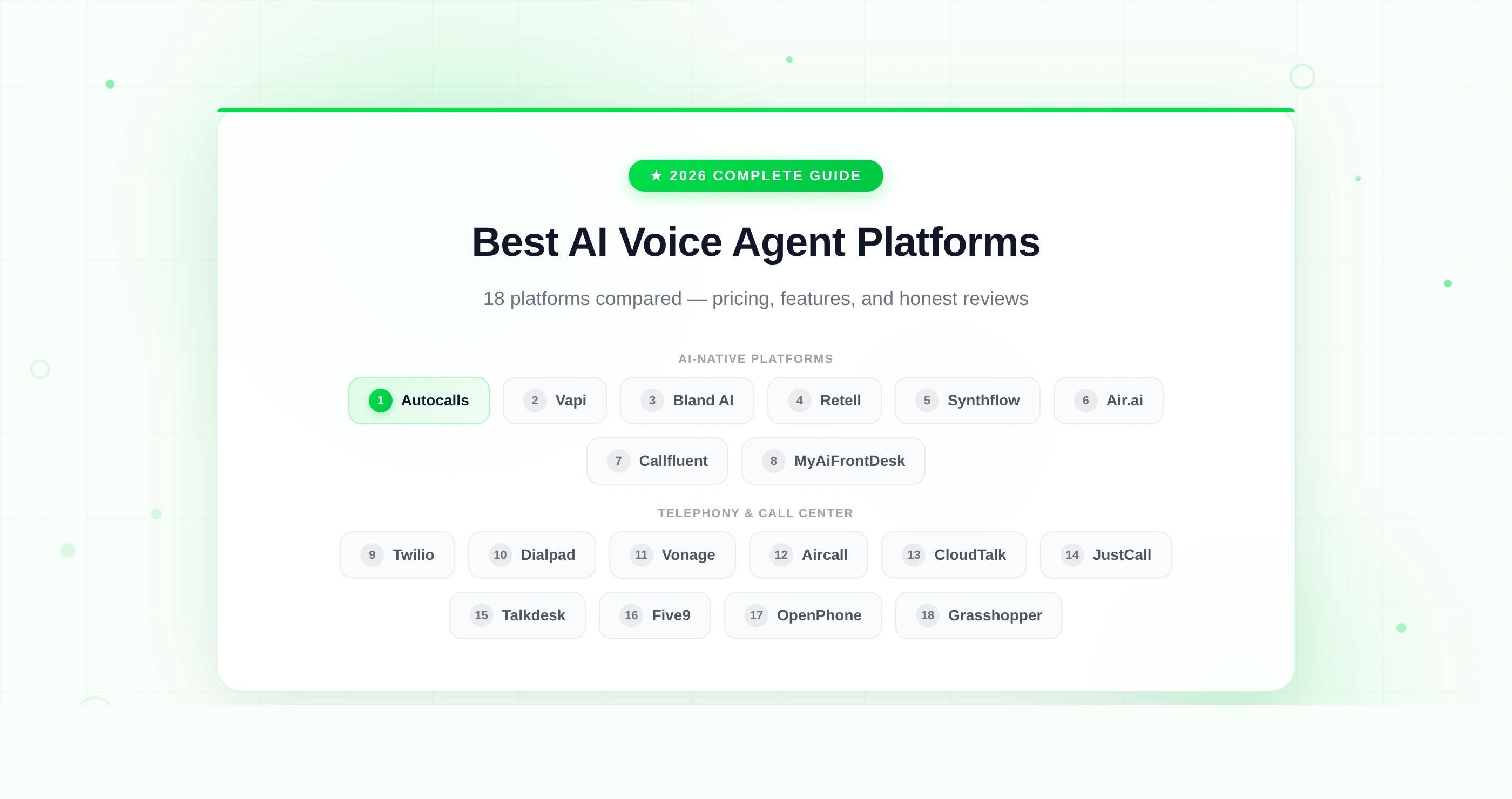 Vapi AI Review 2026  Pricing, Features, Pros & Cons | Autocalls