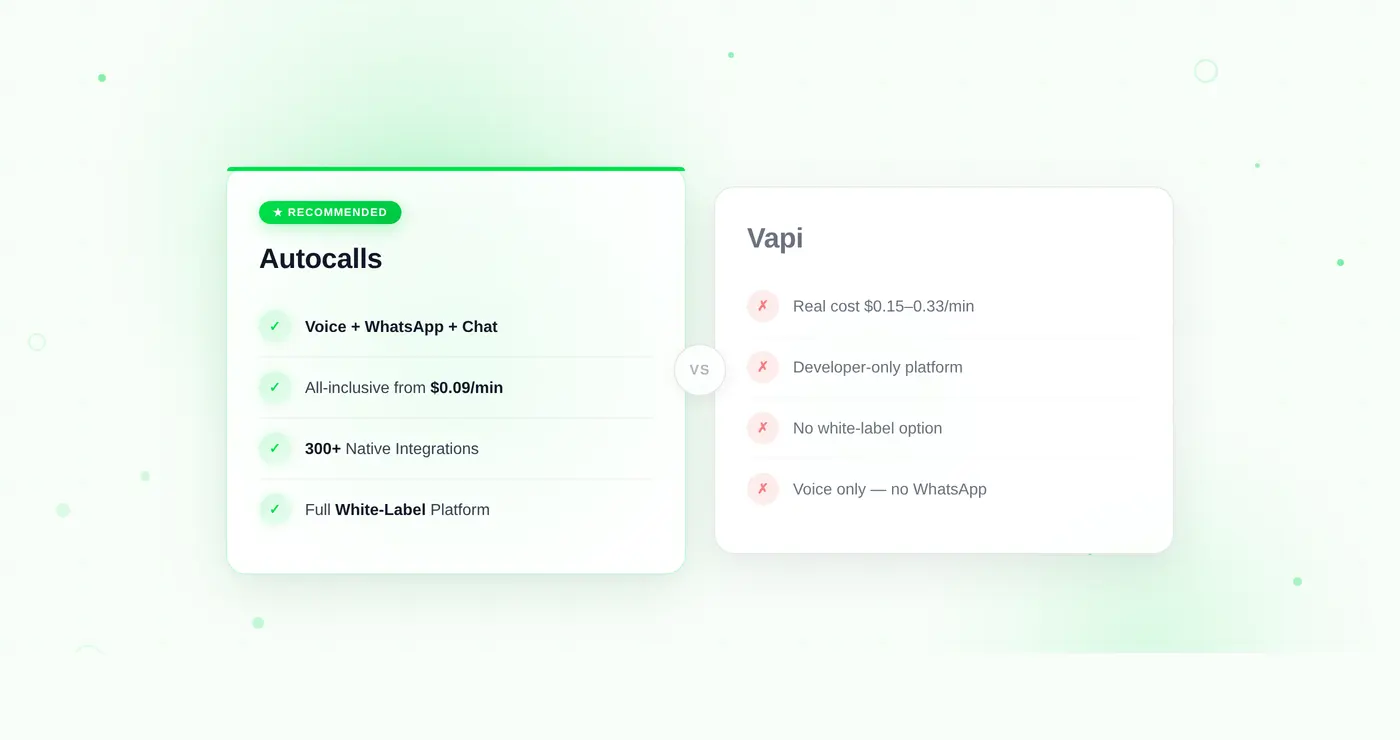 Best Vapi Alternative in 2026 — Why Teams Are Switching to Autocalls