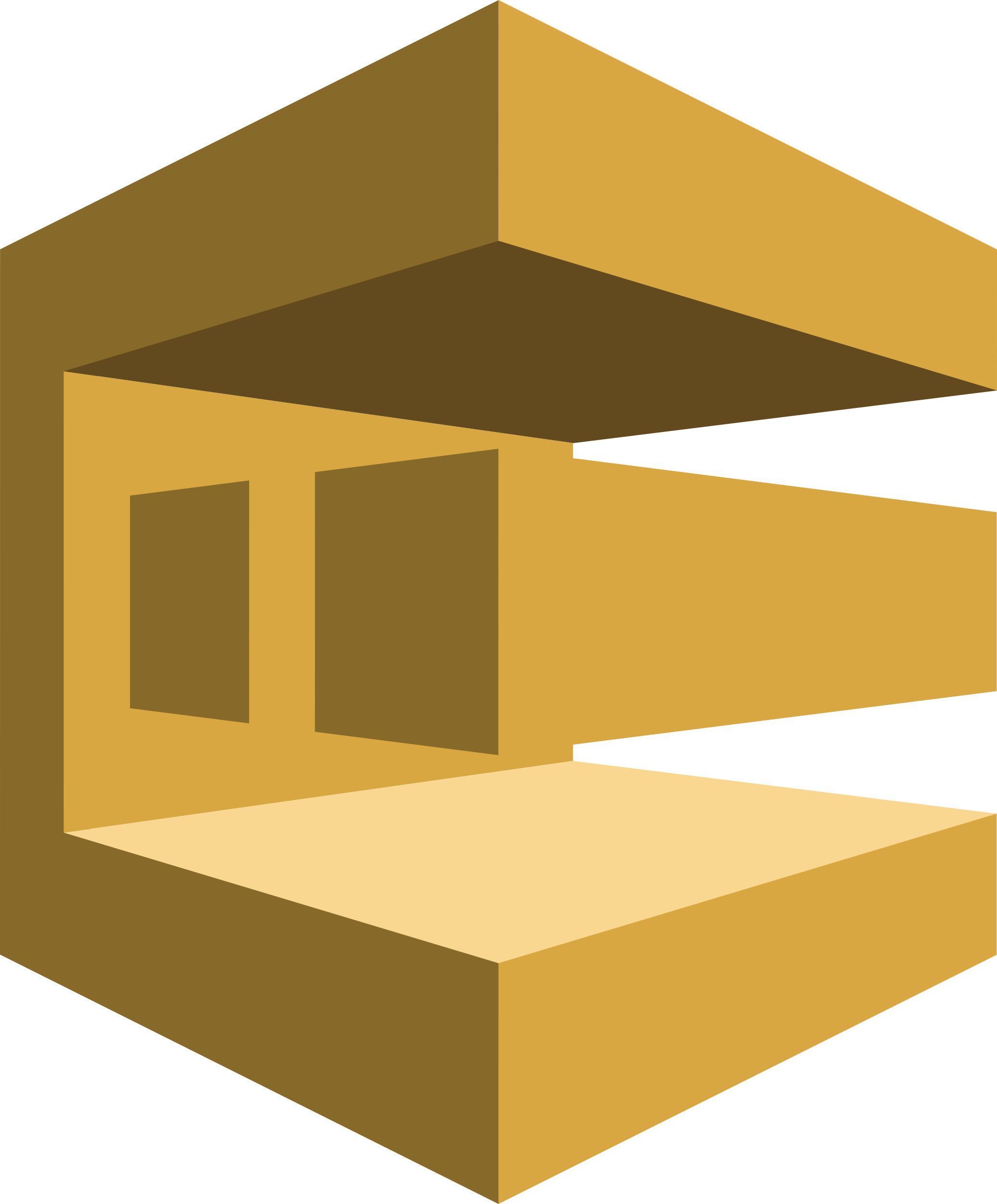 Amazon SQS